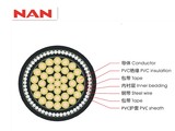 控制电缆截面图